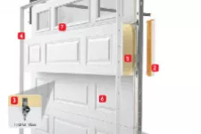Does the Make of Your Garage Door Impact Your Utility Bill?